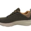 Sneakers skechers